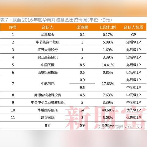 华融道理财最新消息解读，全面洞悉理财动态