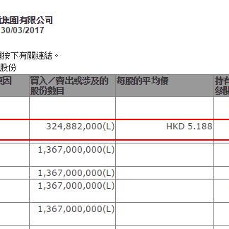 汉能复牌进展实时更新，最新深度报道
