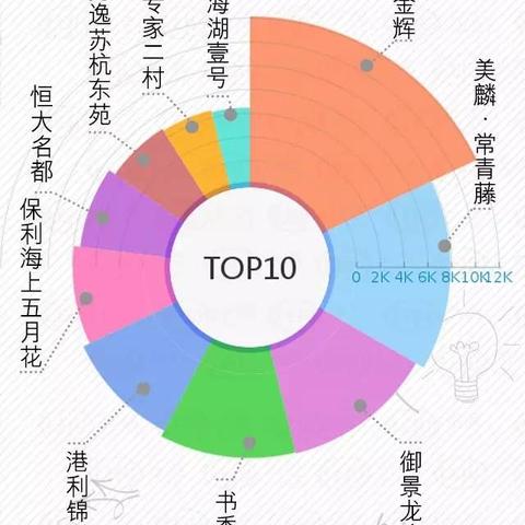 连云港房价走势更新，最新消息揭秘！