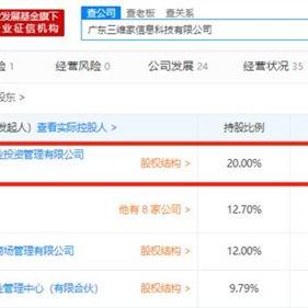 三维通信股票最新深度分析，最新消息概览