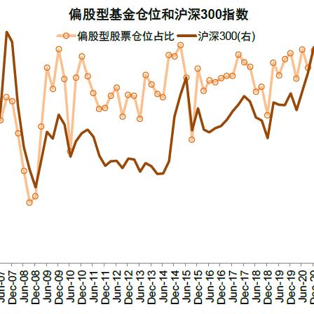A股最新公告解析，市场新动向数据揭秘