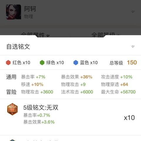 荆轲最新出装攻略，领先潮流的装备推荐