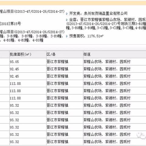 设备 第12页