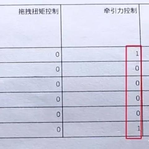 义乌最新车祸事件揭秘，车祸现场报告及进展关注